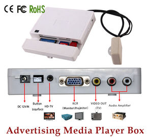 High Definition Motion Sensor Auto Play Digital Media Player Board 12V/ 1A